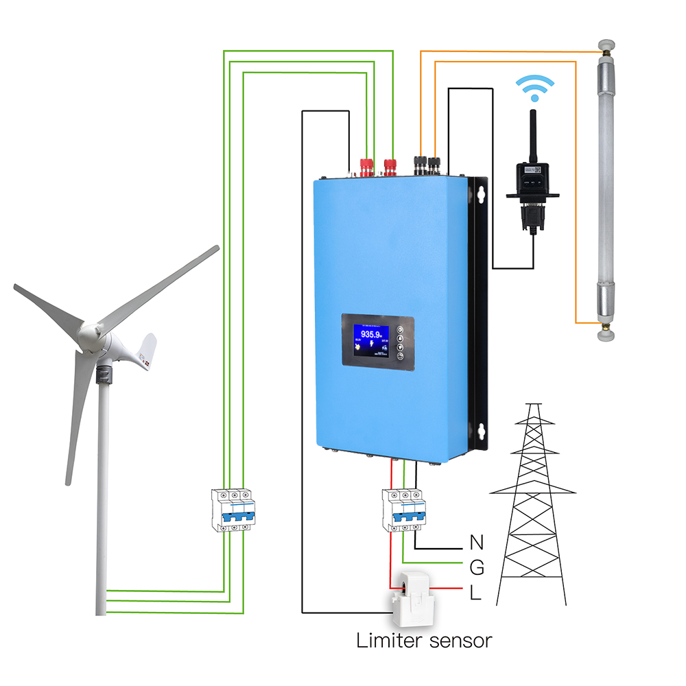 Y&H 2000W MPPT Windenergie On  - Grid Tie Inverter Limiter 2000W recensie en prijs