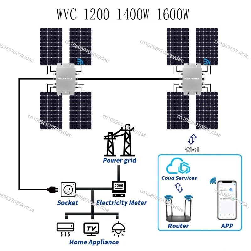 Waterdichte Solar Grid Tie Mic - Micro Inverter 1400W Solar Grid Tie recensie en prijs