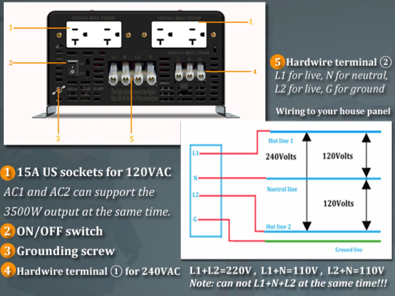 6000W Off Grid Split Phase Pur - Off Grid Solar Inverter 48V 6000W recensie en prijs