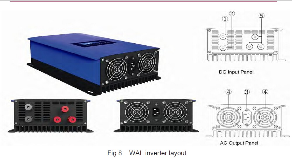 2000 W 1000 W Windenergie Grid - Grid Tie Inverter Limiter 2000W recensie en prijs