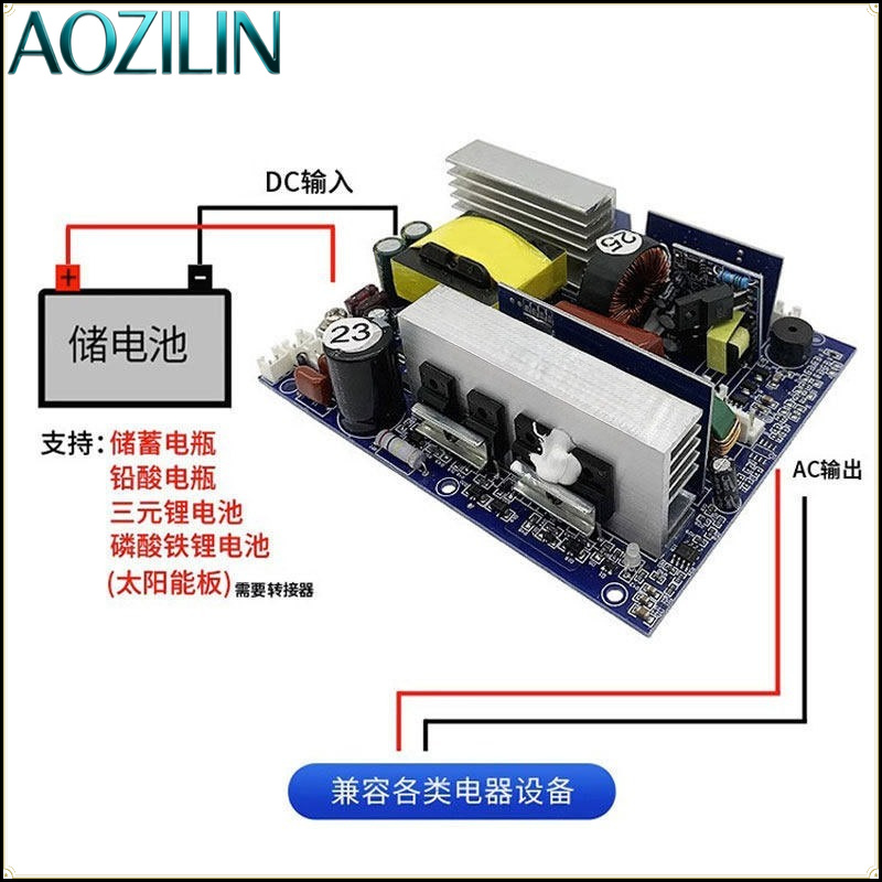 AOZILIN Pure Sinus Inverter Mo - Pure Sine Wave Inverter Board 24V 48V recensie en prijs