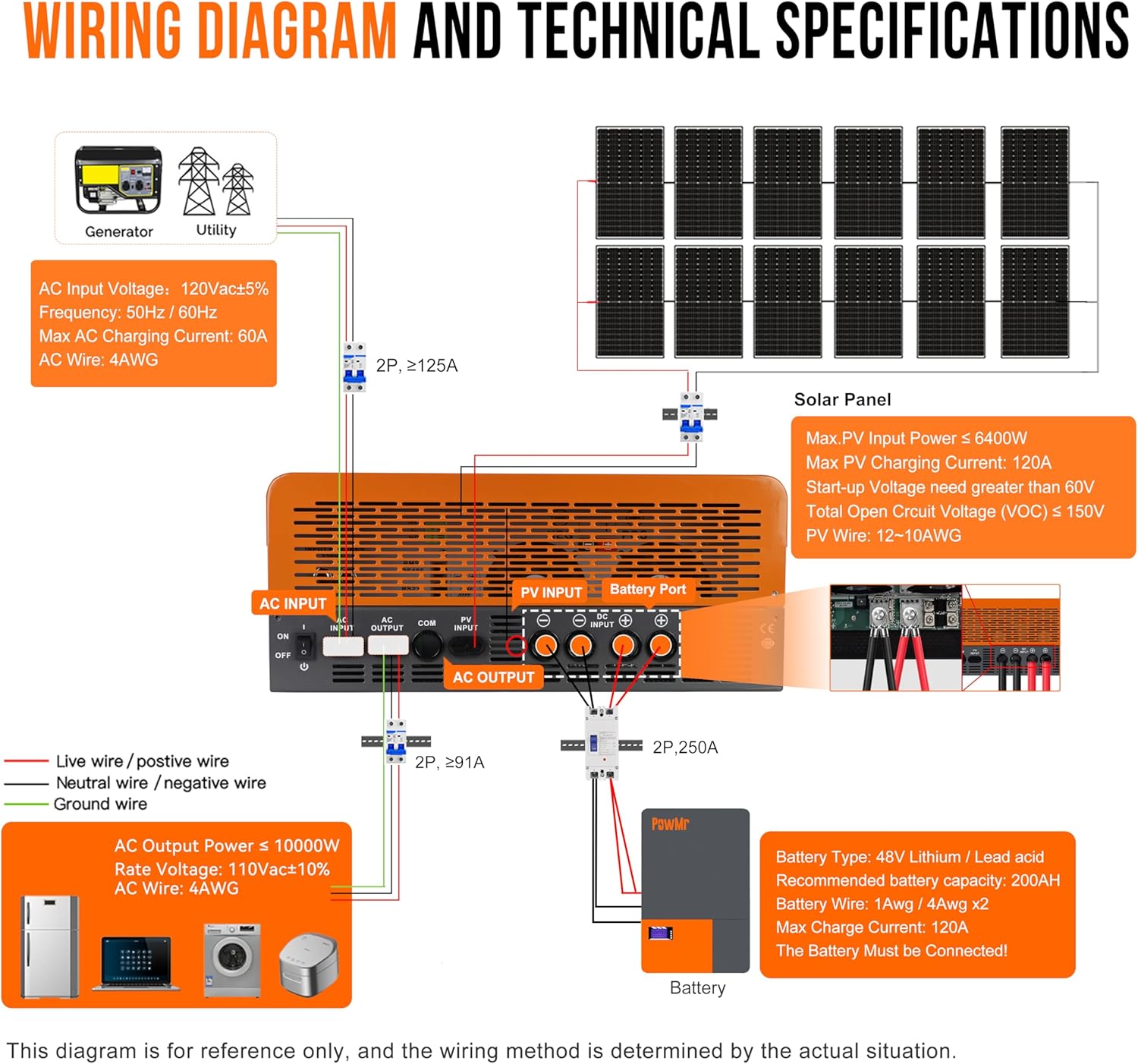 PowMr 10KW 5KW Split-Phase Omv - Split Phase Inverter 10Kw 110V 220V recensie en prijs