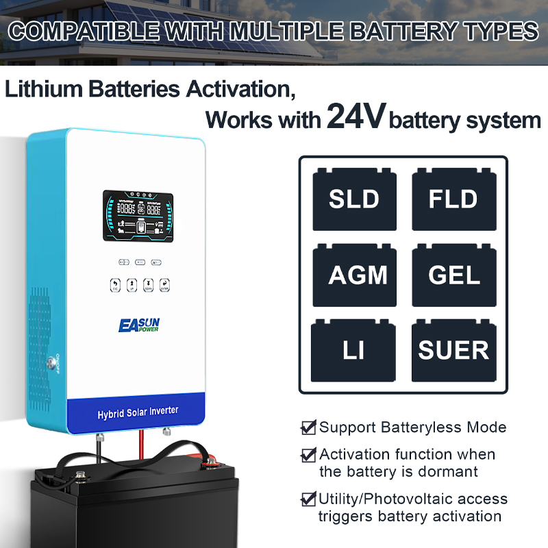EASUN POWER 4000W Hybride Omvo - Grid Tie Inverter Limiter 2000W recensie en prijs